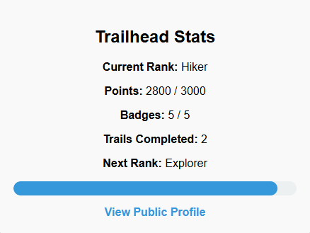 Trailhead Tracker - Update 3 - Project Complete.